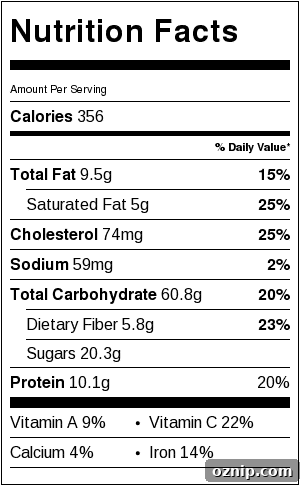 Kulich - Sweet Russian Easter Bread Nutrition Facts Card